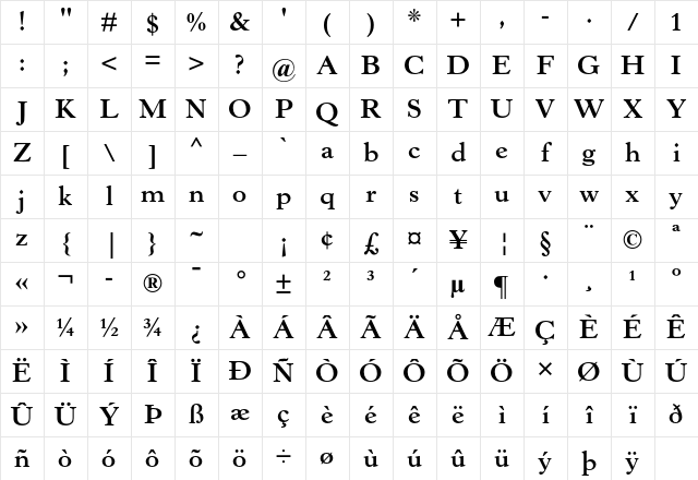 Horley Old Style MT Std Bold Character Map