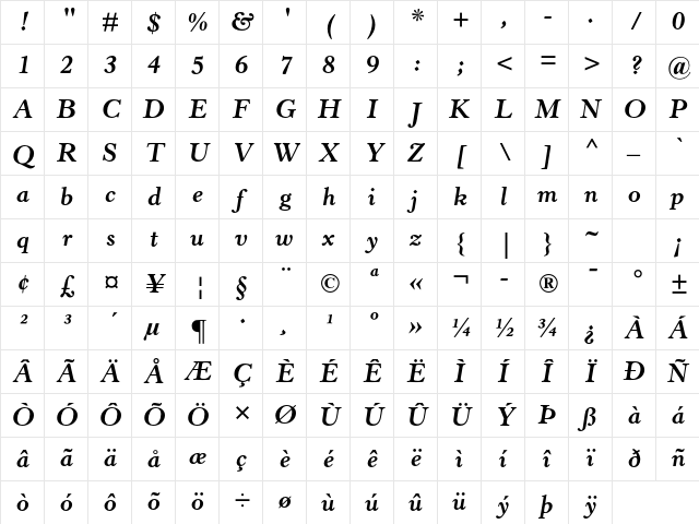 Horley Old Style MT Std Bold Italic Character Map