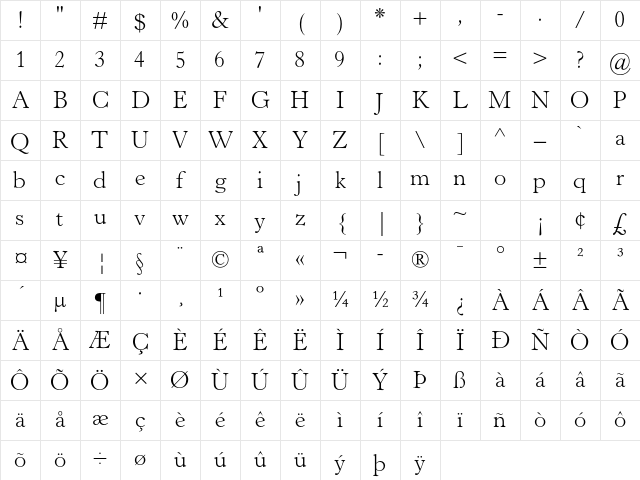 Horley Old Style MT Std Light Character Map
