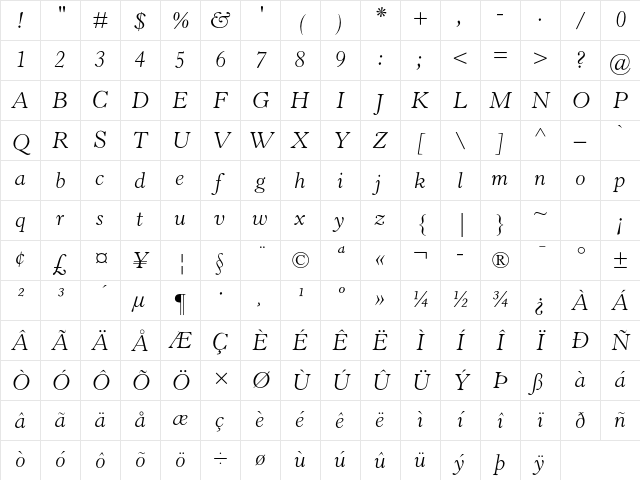 Horley Old Style MT Std Light Italic Character Map