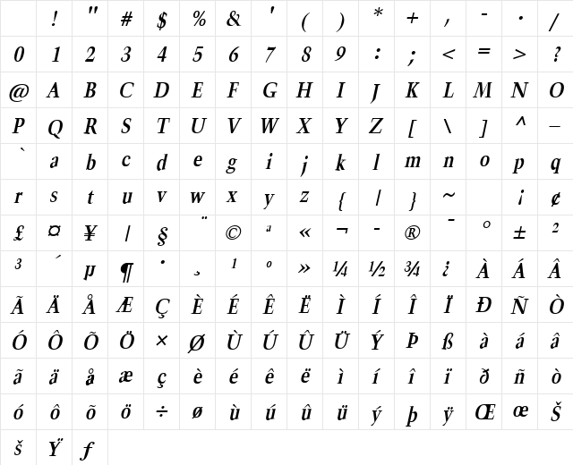 Horn Bold Italic Character Map Horn Bold Italic Character Map