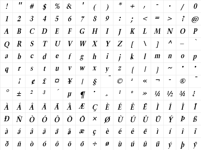 Horn Bold Italic Character Map
