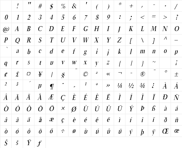 Horn Italic Character Map Horn Italic Character Map