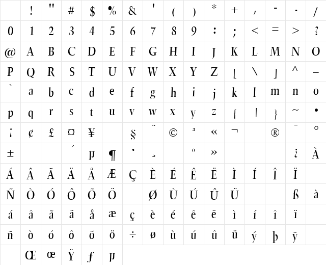 Horn Normal Character Map Horn Normal Character Map