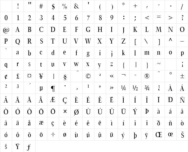 Horn Normal Character Map Horn Normal Character Map