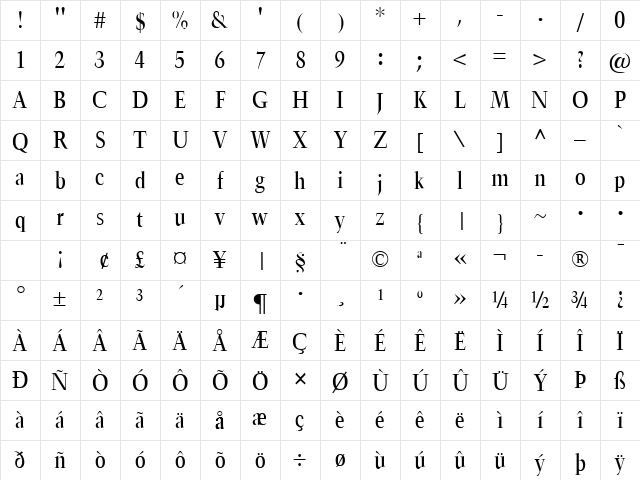 Horn Normal Character Map