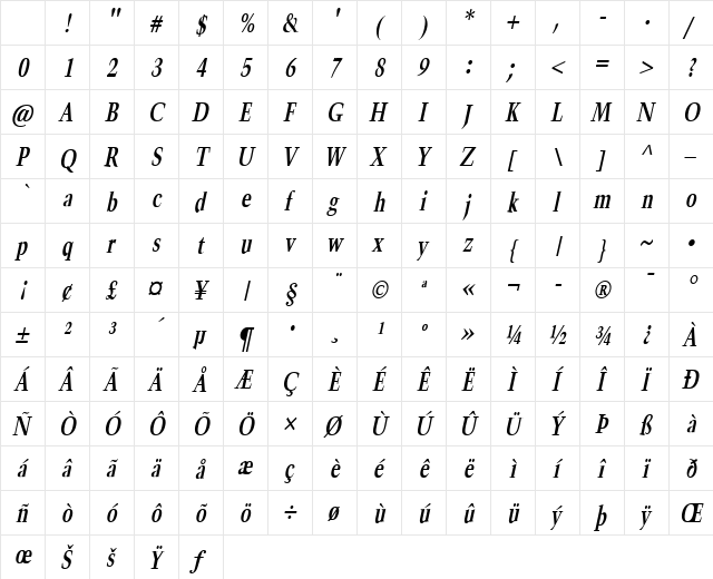 Horn-Condensed Bold Italic Character Map Horn-Condensed Bold Italic Character Map