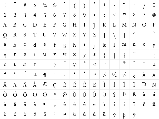 AtmaSerifTF-BookRoman Regular Character Map