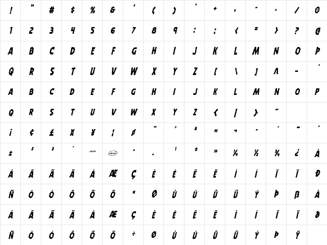 Horroween Condensed Italic Condensed Italic Character Map