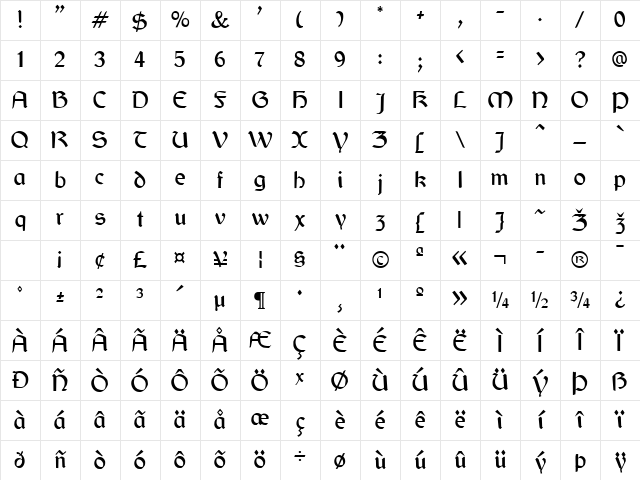 Miller Regular Character Map