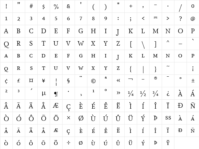 AtmaSerifTF-BookRomanMC Regular Character Map