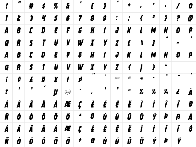 Howlin' Mad Condensed Italic Condensed Italic Character Map