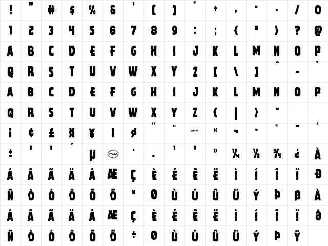 Howlin' Mad Condensed Condensed Character Map Howlin' Mad Condensed Condensed Character Map