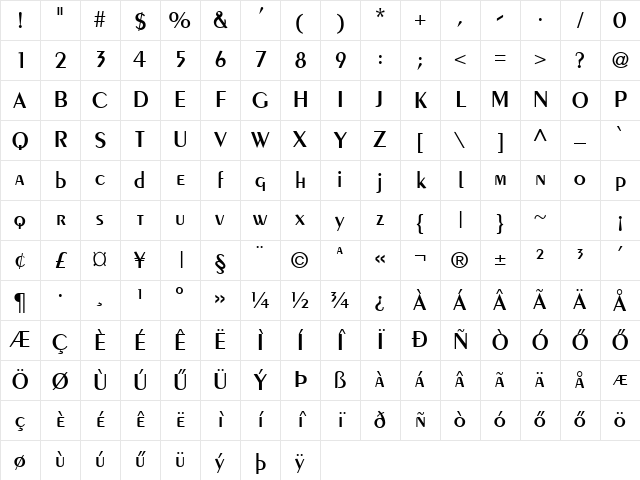 HPenguin Normal Character Map