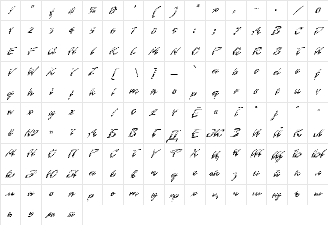 Hrom Normal Character Map Hrom Normal Character Map
