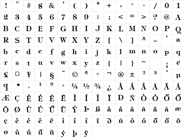 HTimpani Bold Character Map HTimpani Bold Character Map