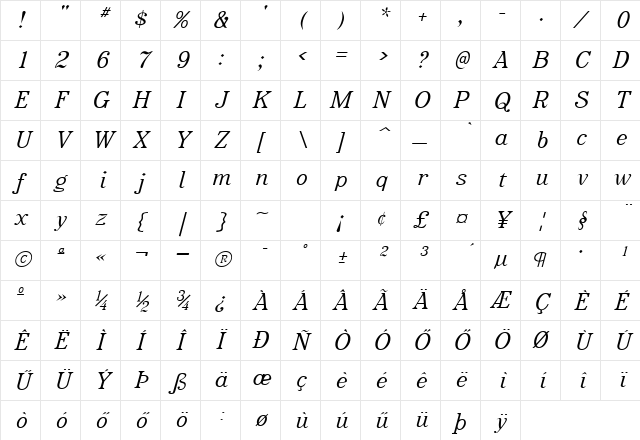 Hu_Rataczak Italic Regular Character Map