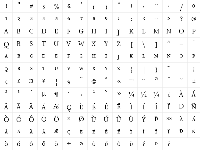 AtmaSerifTF-BookRomanSC Regular Character Map