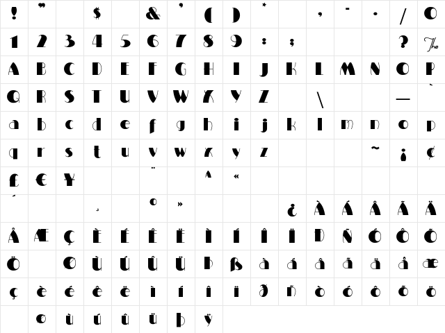 MiltonBurlesque Regular Character Map