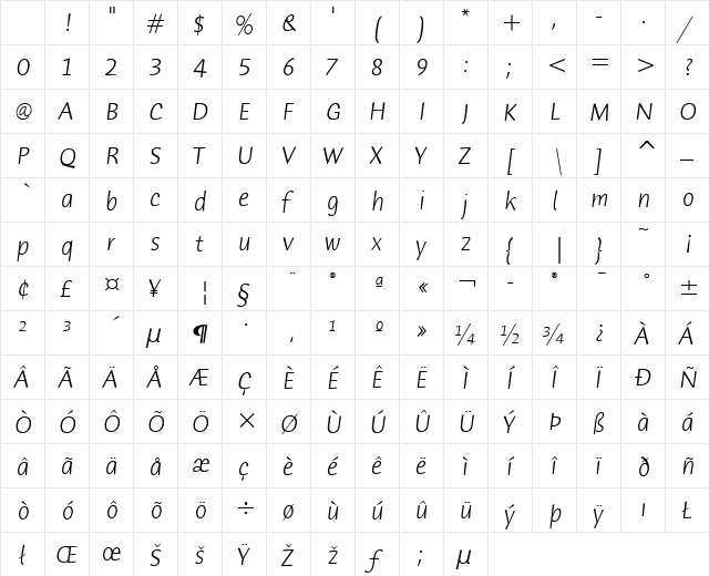 Humana Sans ITC Light Italic Character Map Humana Sans ITC Light Italic Character Map