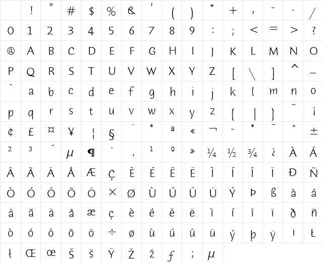 Humana Sans ITC Light Character Map Humana Sans ITC Light Character Map