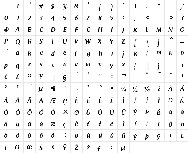 Humana Sans ITC Medium Italic Character Map Humana Sans ITC Medium Italic Character Map