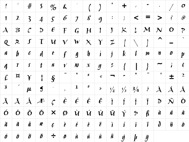 Humana Script ITC Bold Character Map