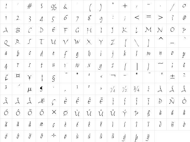 Humana Script ITC Light Character Map