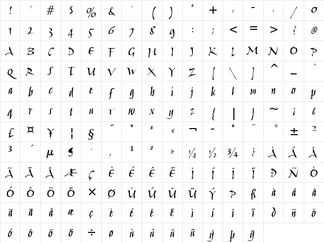 Humana Script ITC Medium Character Map