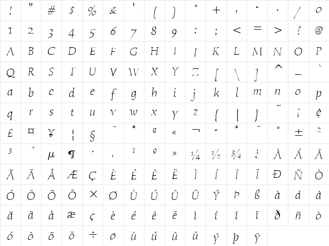 Humana Serif ITC Light Italic Character Map