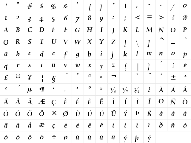Humana Serif ITC Medium Italic Character Map