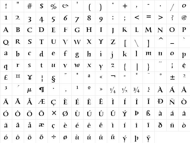 Humana Serif ITC Medium Character Map