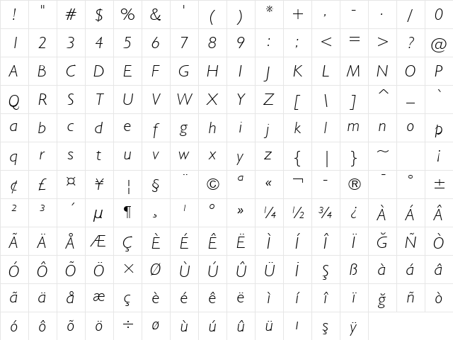 Humanst521 Lt BT Light Italic Character Map