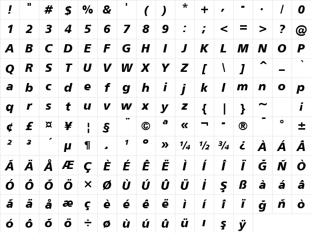 Humnst777 Blk BT Black Italic Character Map