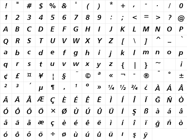 Humnst777 BT Bold Italic Character Map