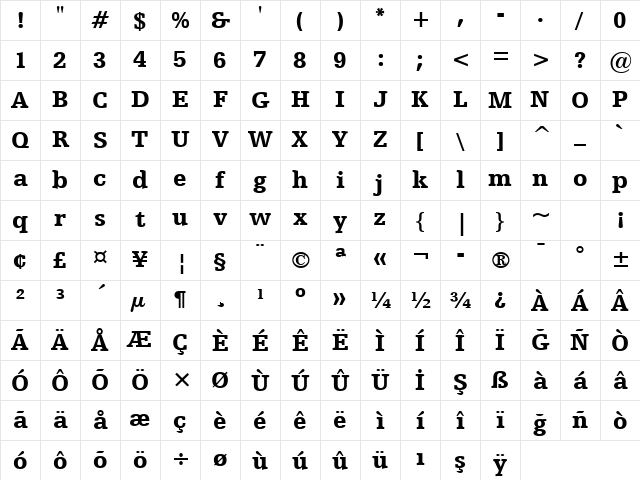 HumstSlab712 Blk BT Black Character Map