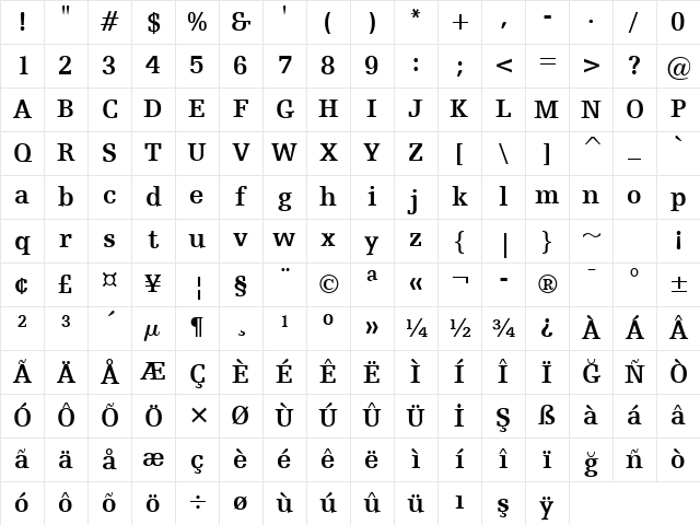 HumstSlab712 BT Bold Character Map