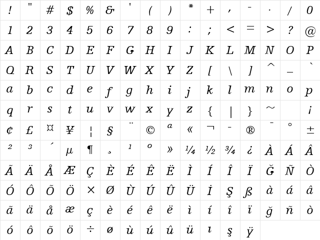 HumstSlab712 BT Italic Character Map HumstSlab712 BT Italic Character Map