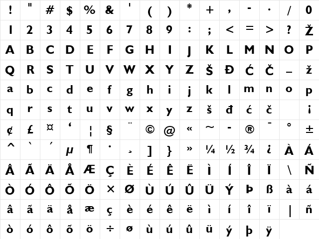 Humanist521 Bold Character Map