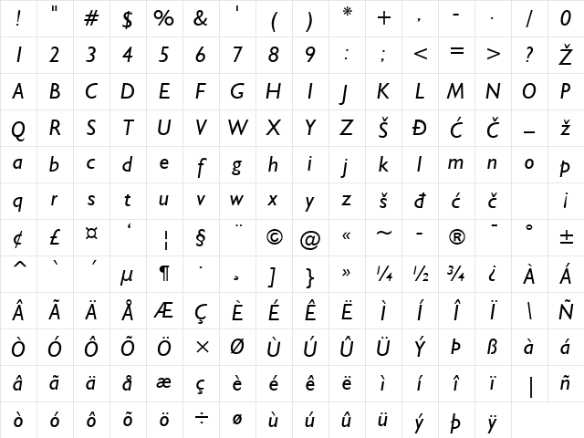 Humanist521 Italic Character Map
