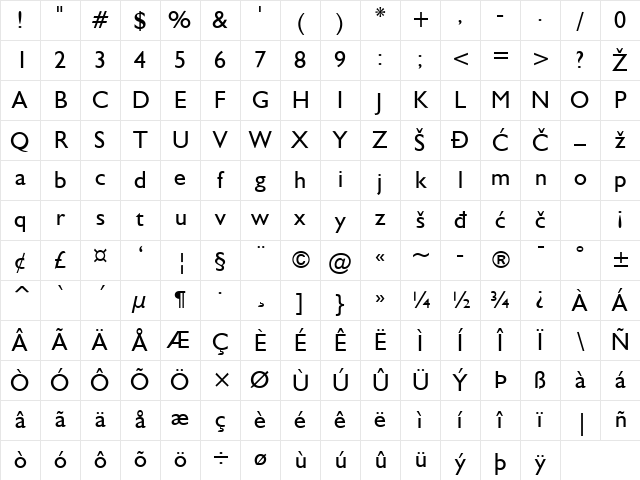 Humanist521 Regular Character Map