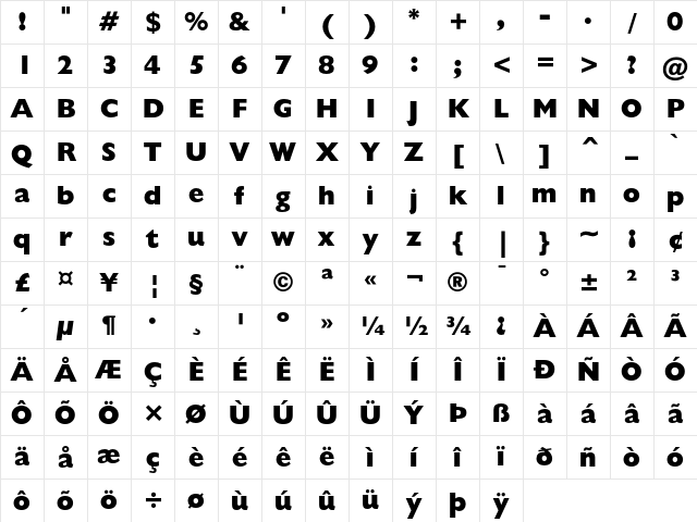 Humanist 521 Extra Bold Character Map