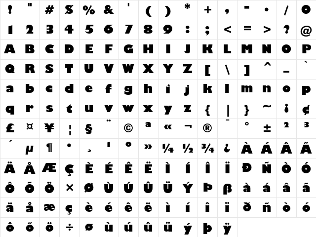 Humanist 521 Ultra Bold Character Map