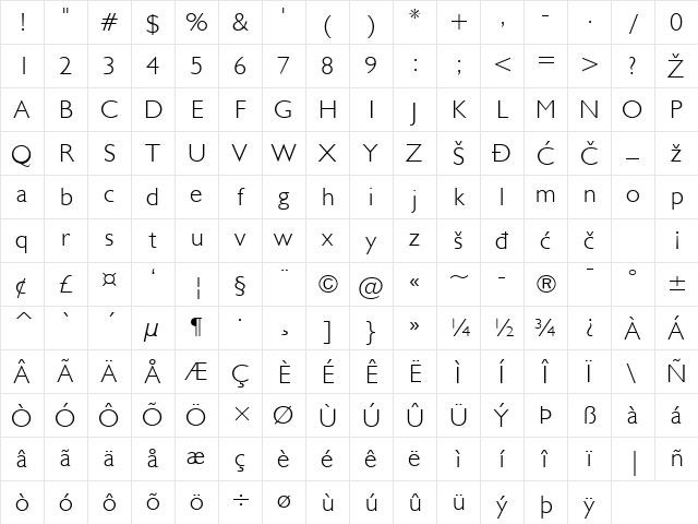 Humanist521Light Regular Character Map