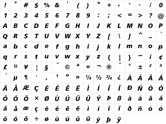 Humanist 777 Black Italic Character Map