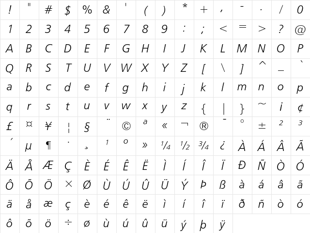 Humanist 777 Light Italic Character Map