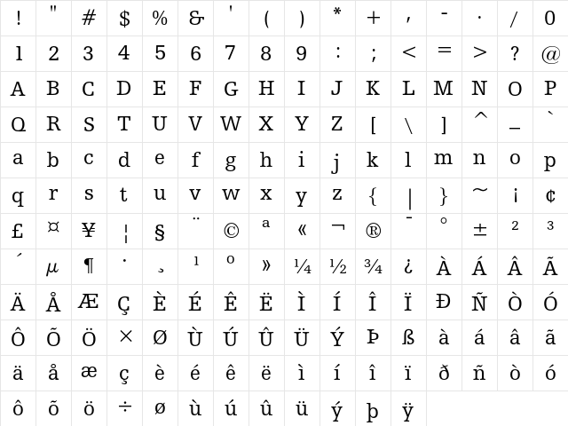 Humanist Slabserif 712 Regular Character Map