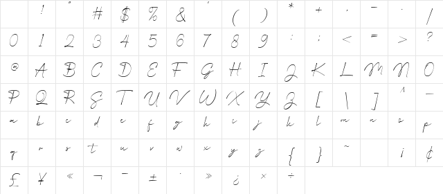 Milyah Regular Character Map