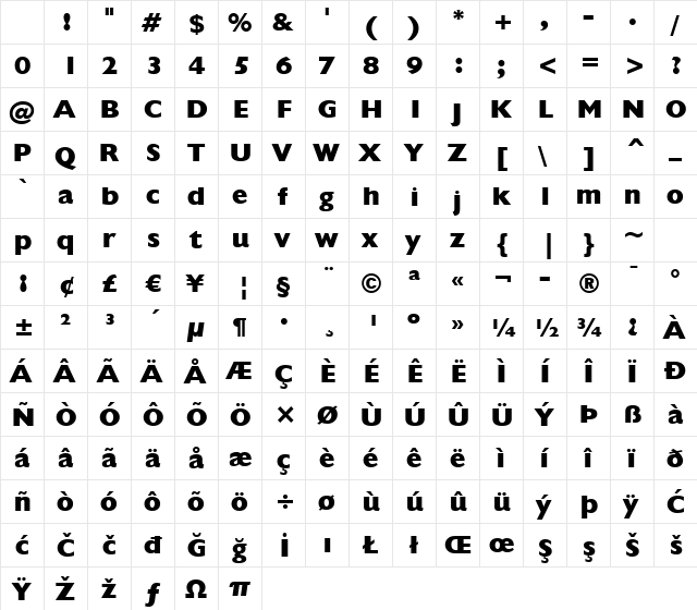 Humanst521 XBd BT Extra Bold Character Map