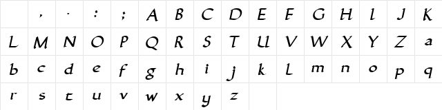 Humble Oblique Character Map